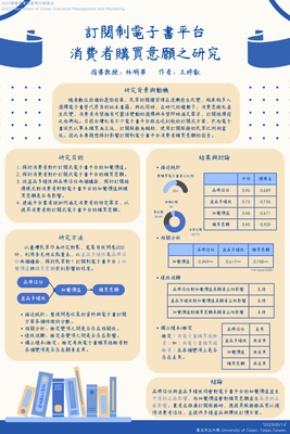 25_專題研究海報_U10851021-王婷叡