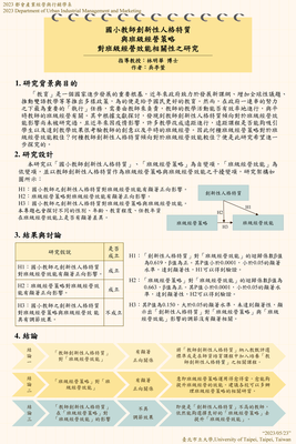 06_專題研究海報_U10851001-吳亭萱