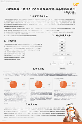 40_專題研究海報_U10851038-呂怡蓁