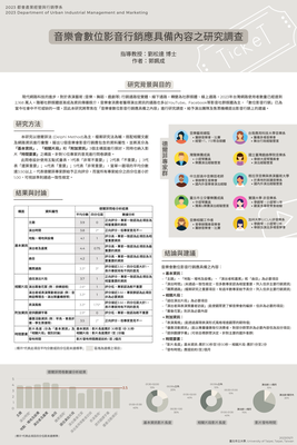 11_專題研究海報_U10851007-郭姵成