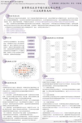 15_專題研究海報_U10851011-李書儀
