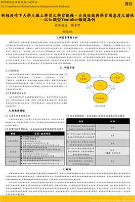 19_專題研究海報_U10851015-林佳欣