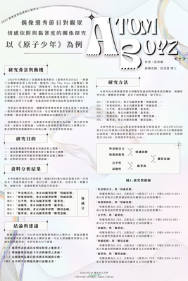 29_專題研究海報_U10851025-莊仲維