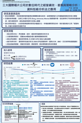 專題研究海報_U11017031_蔡婙葇