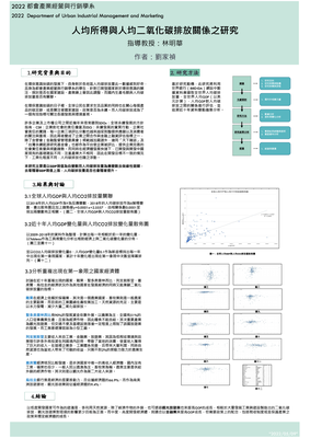 01-專題研究海報_劉家禎