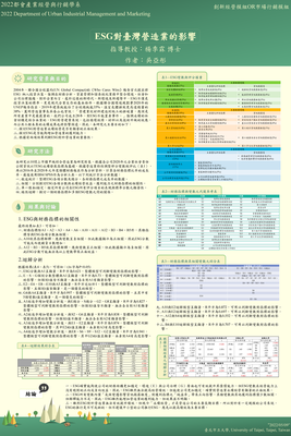 05-專題研究海報_吳亞彤