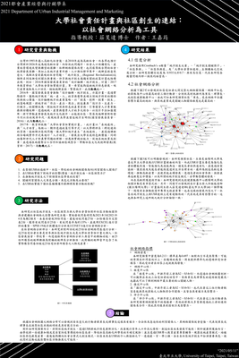 U10651006_王嘉筠_專題海報