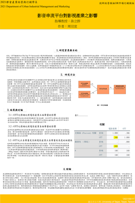 U10651007_周羽宣_專題海報