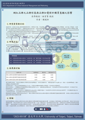 U10651029_賴威任_專題海報