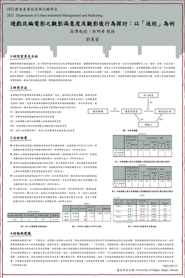 U10651014_劉蕙萱_專題海報