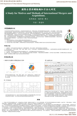 U10651024_黃睿羚_專題海報