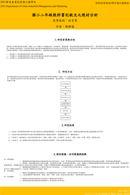 U10551022_陳靜儀_專題海報