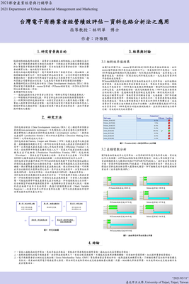 U10651003_許雅甄_專題海報