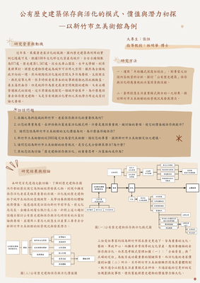 U10651012_張恆_專題海報