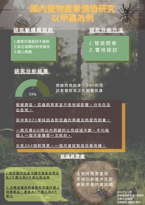 U10651011_林賢奕_專題海報