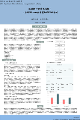 U10651025_李佳靜_專題海報