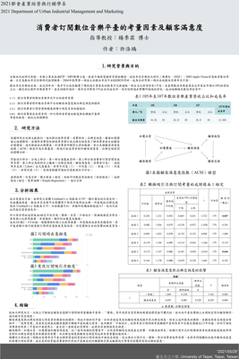 U10651034_許洛瑀_專題海報