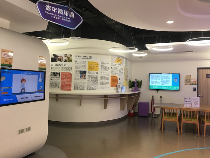 參訪三重青年職涯發展中心及文化銀行創辦人演講2020/05/21圖片