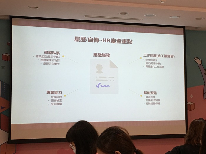 參訪三重青年職涯發展中心及104人力銀行協理演講2020/05/22圖片