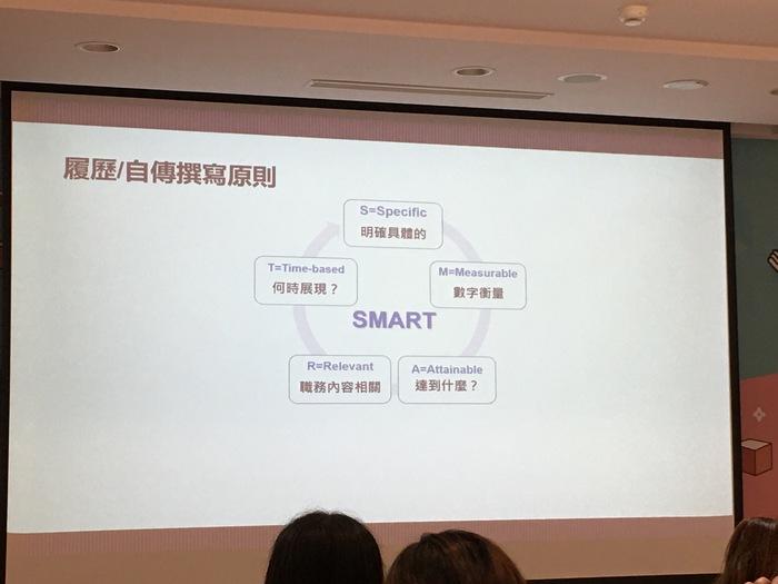參訪三重青年職涯發展中心及104人力銀行協理演講2020/05/22圖片