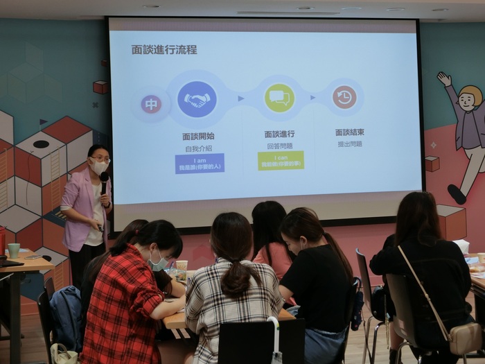 參訪三重青年職涯發展中心及104人力銀行協理演講2020/05/22圖片