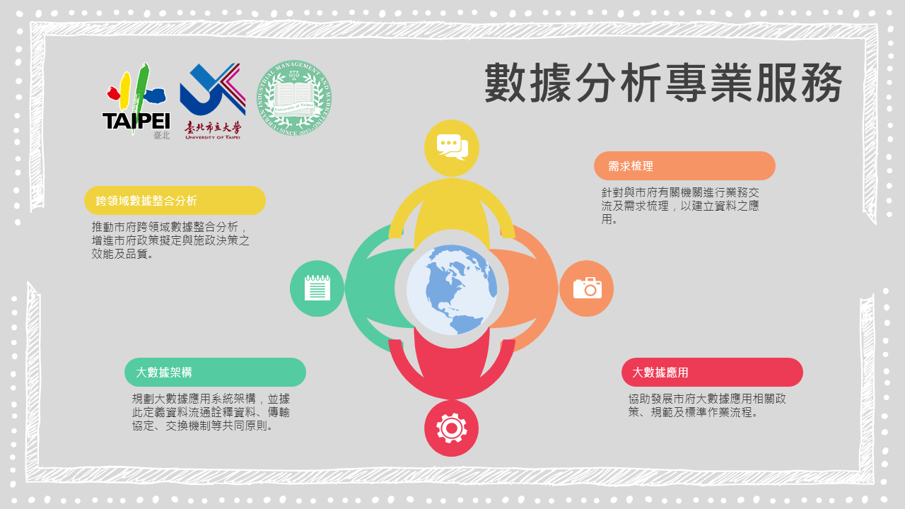 臺北市政府資訊局-數據分析專業服務